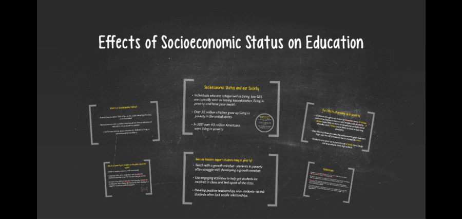 The Impact of Socioeconomic Status on Education